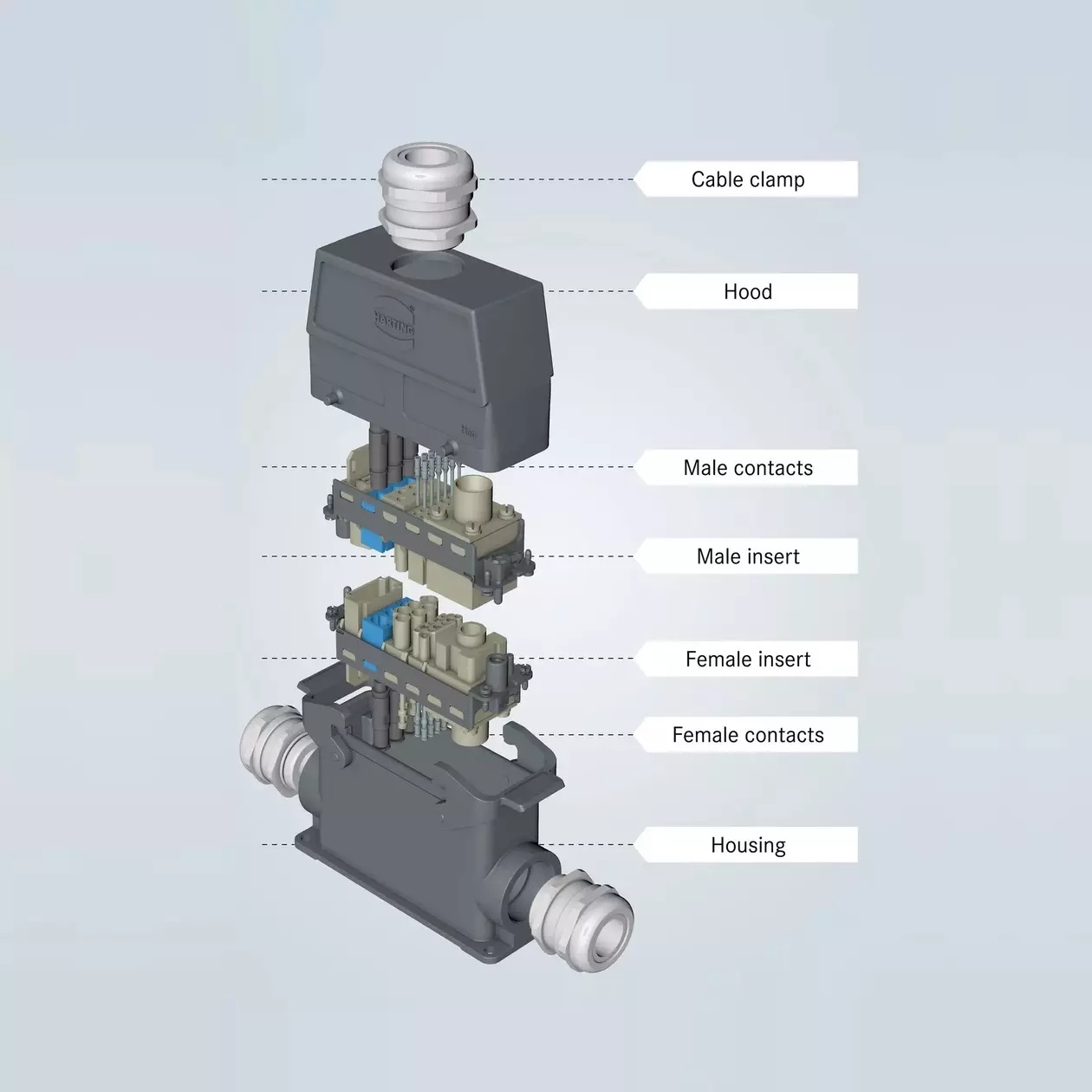 Han-Modular模块组合示意图